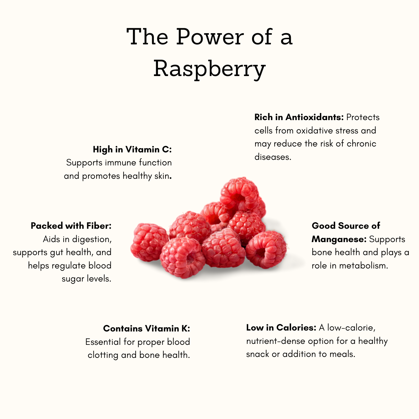 Freeze-Dried Black Raspberry Powder